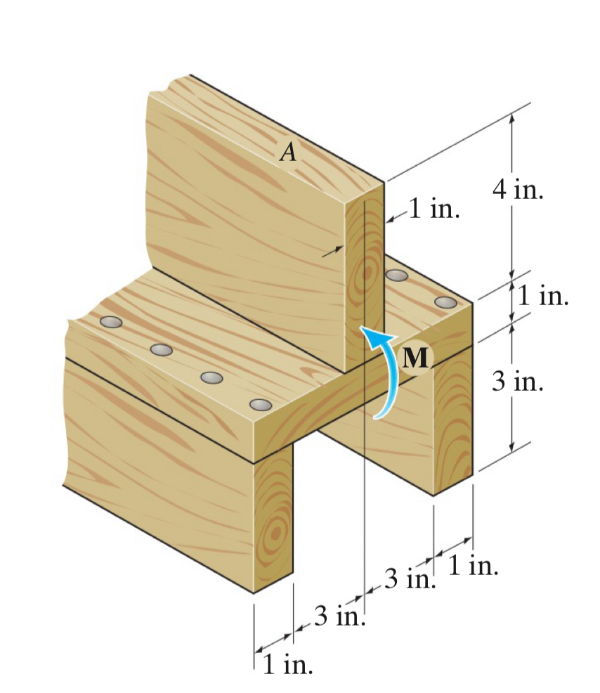 6 - 7 7 . Find the center of gravity and moment