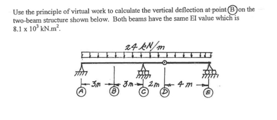 Use the principle of virtual work to calculate