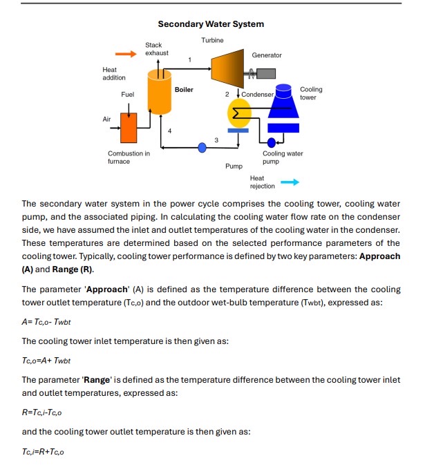 The first photo is explanation, I need the