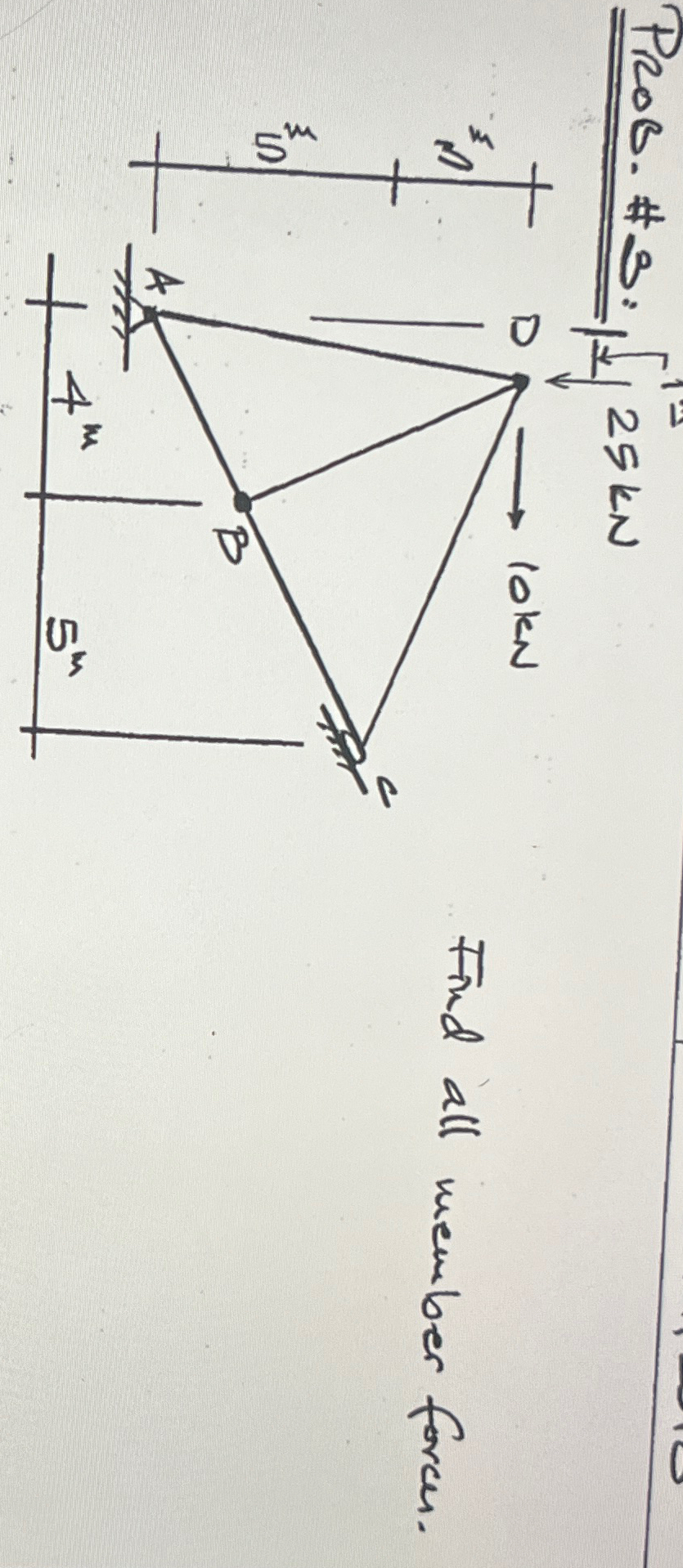 Prob.#S: | 1 | 2 5 k N Find all member forcu.