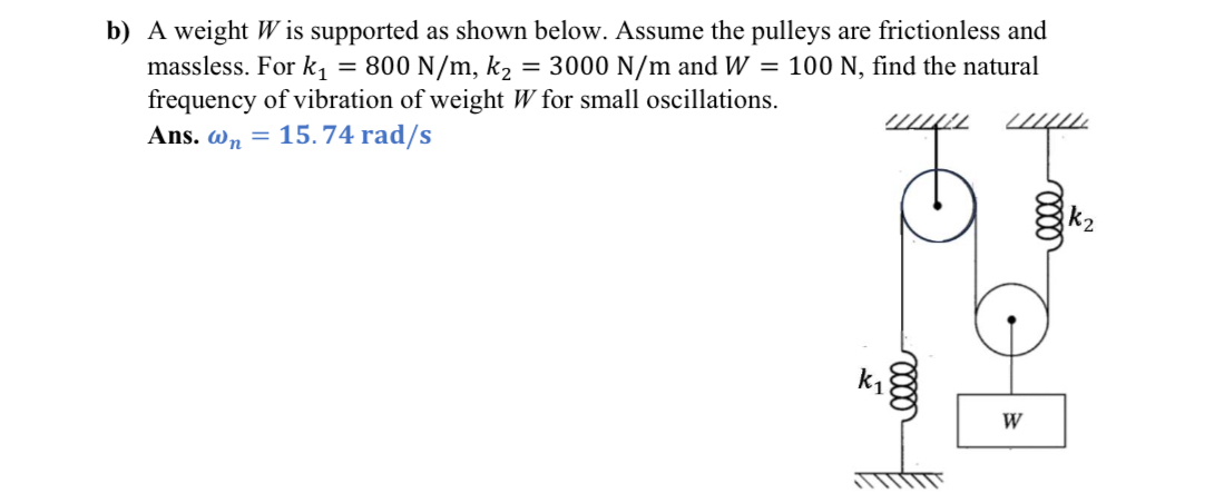 b ) A weight W is supported as shown below.