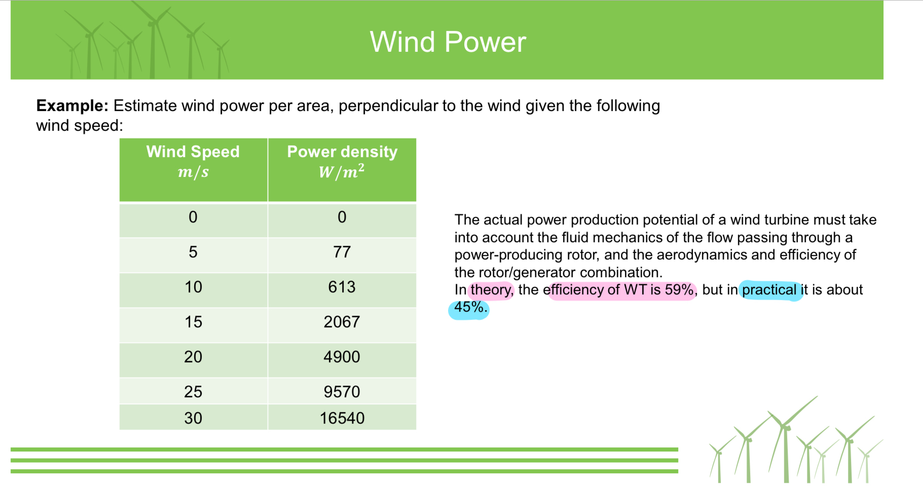 Example: Estimate wind power per area,