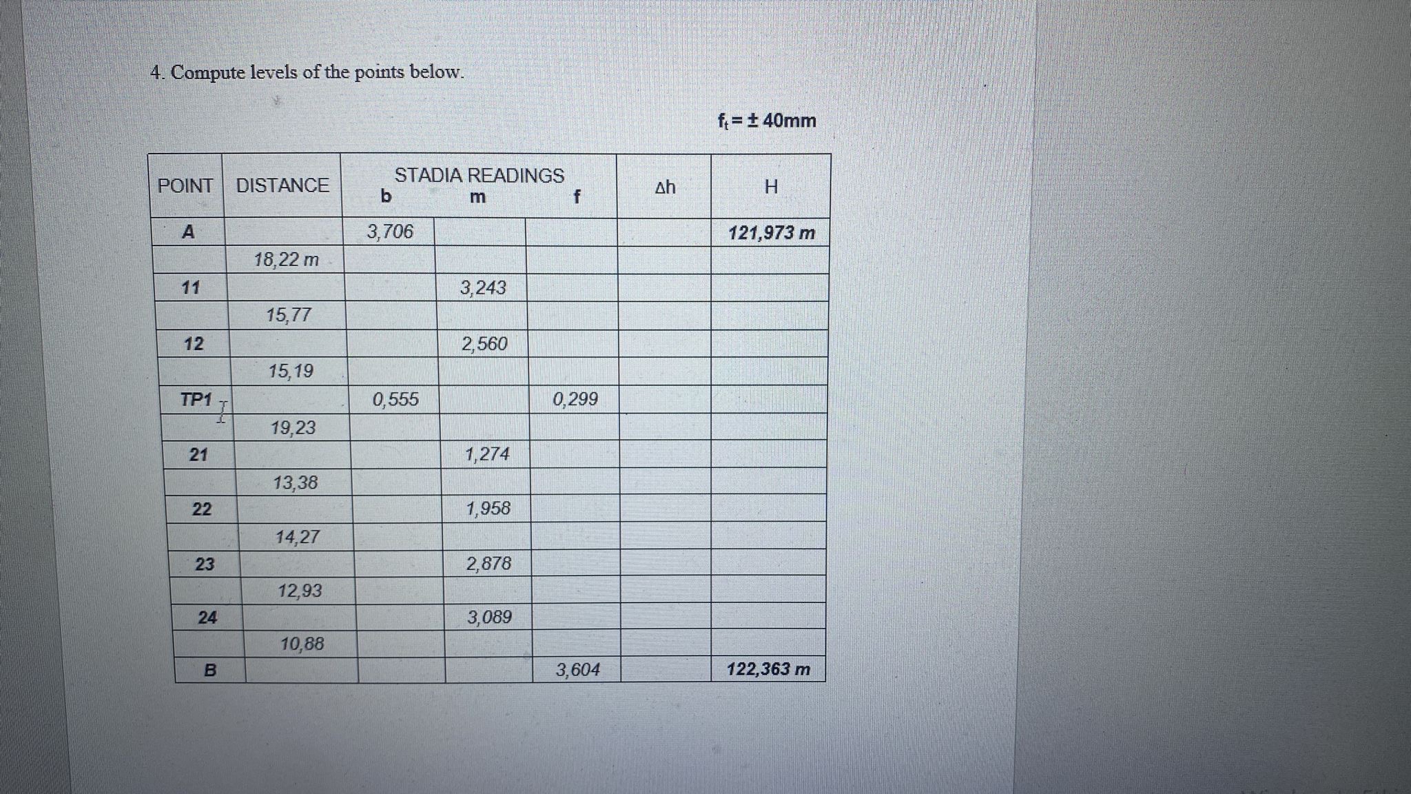 Compute levels of the points below. f t = + - 4 0