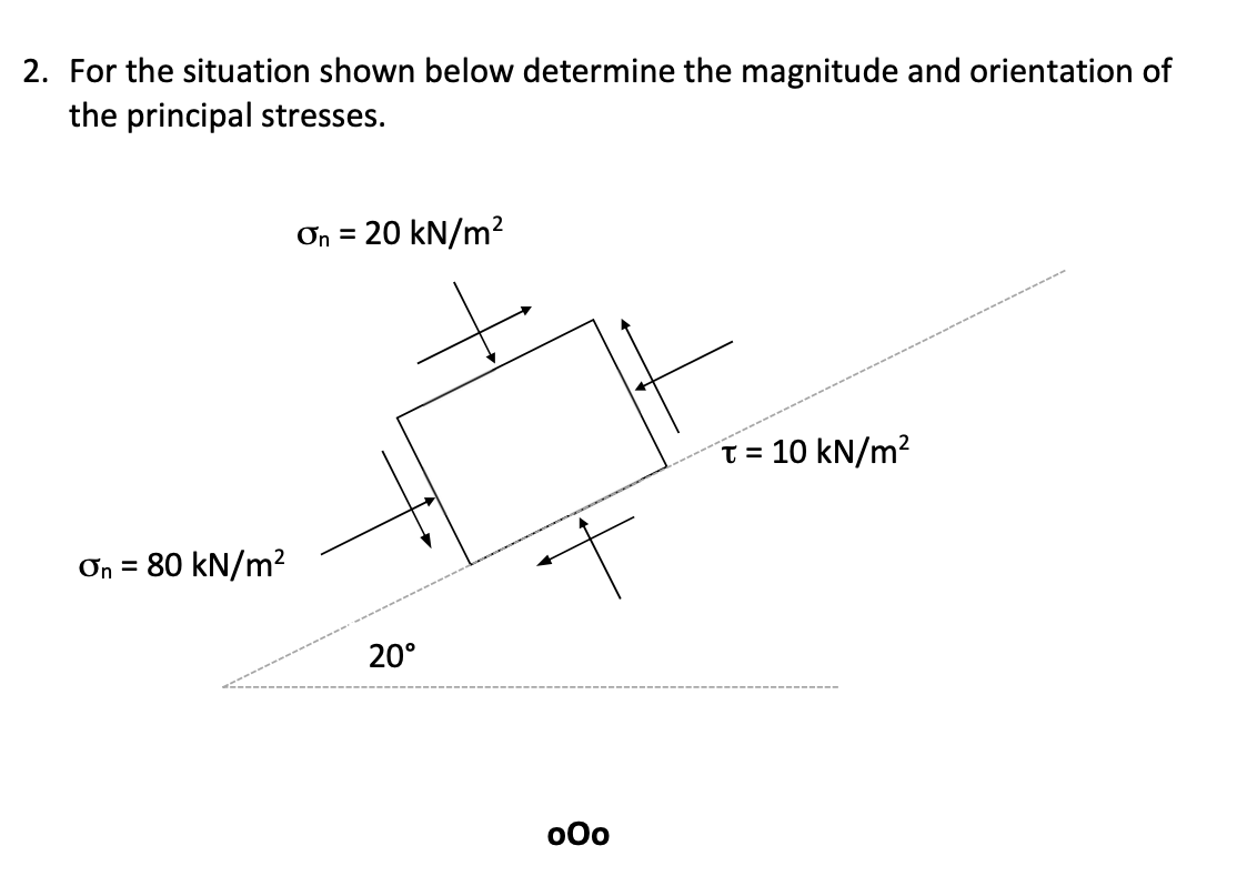 2 . For the situation shown below determine the