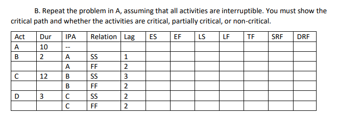 B . Repeat the problem in A , assuming that all