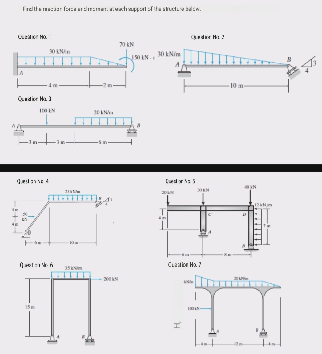 Find the reaction force and moment at each