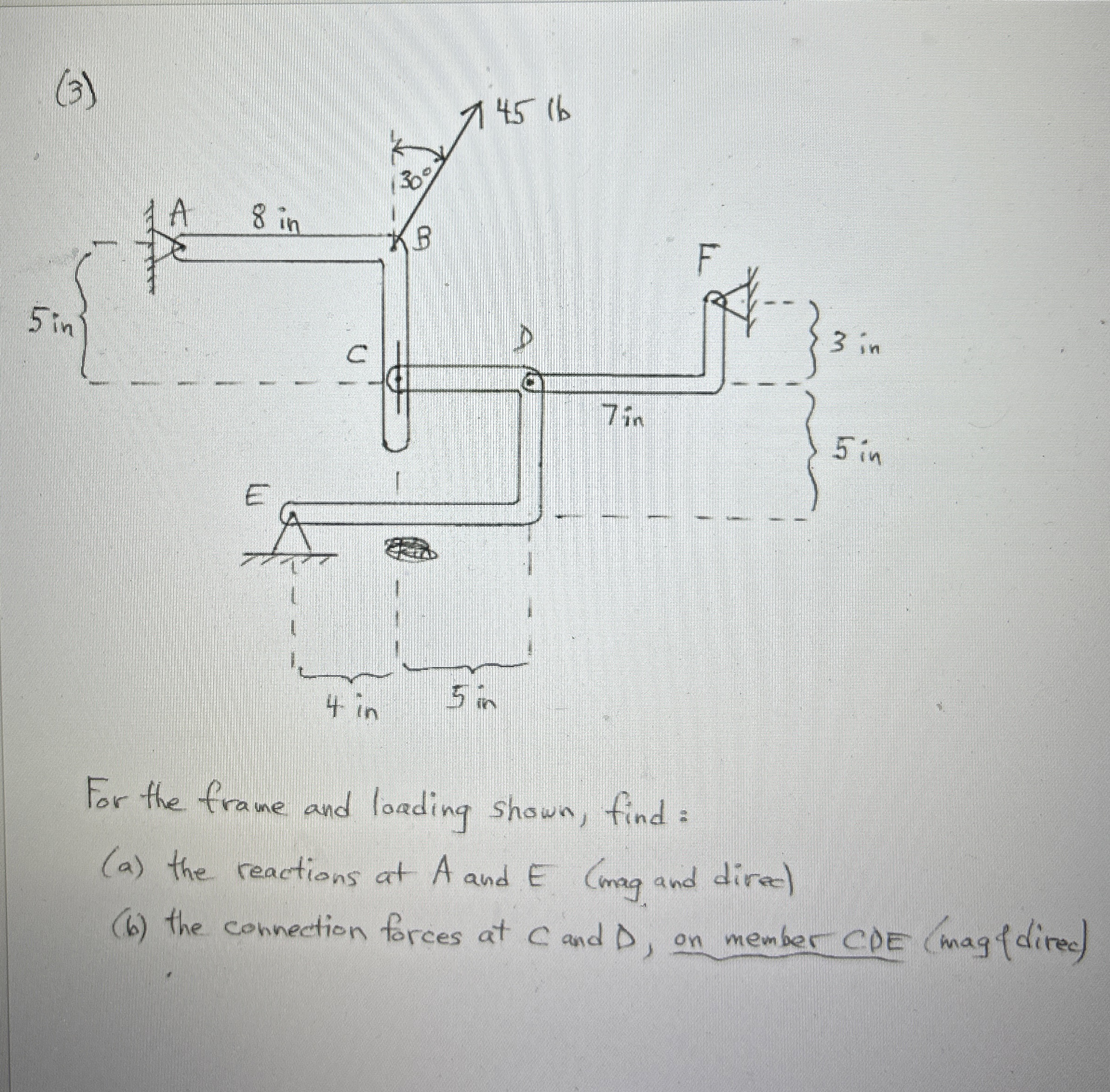 For the frame and loading shown, find: ( a ) the