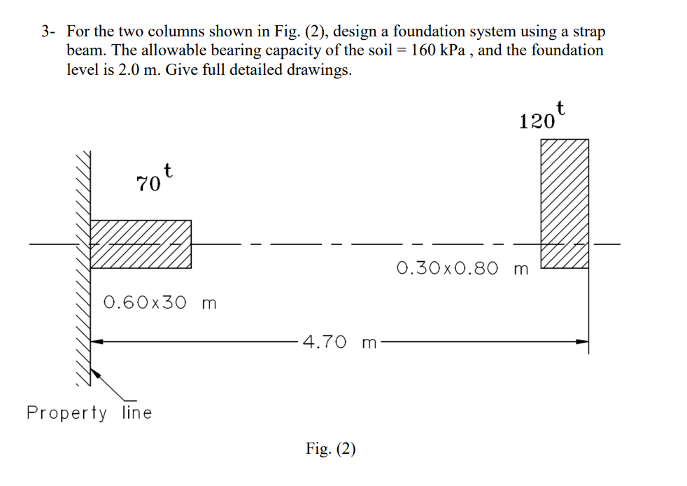 3 - For the two columns shown in Fig. ( 2 ) ,
