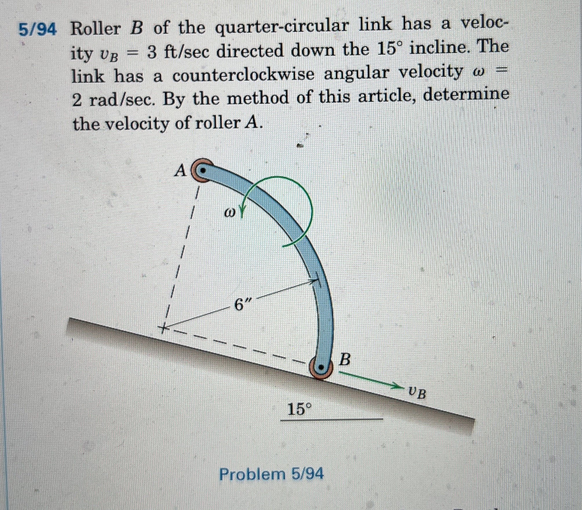 5 / 9 4 Roller B of the quarter - circular link