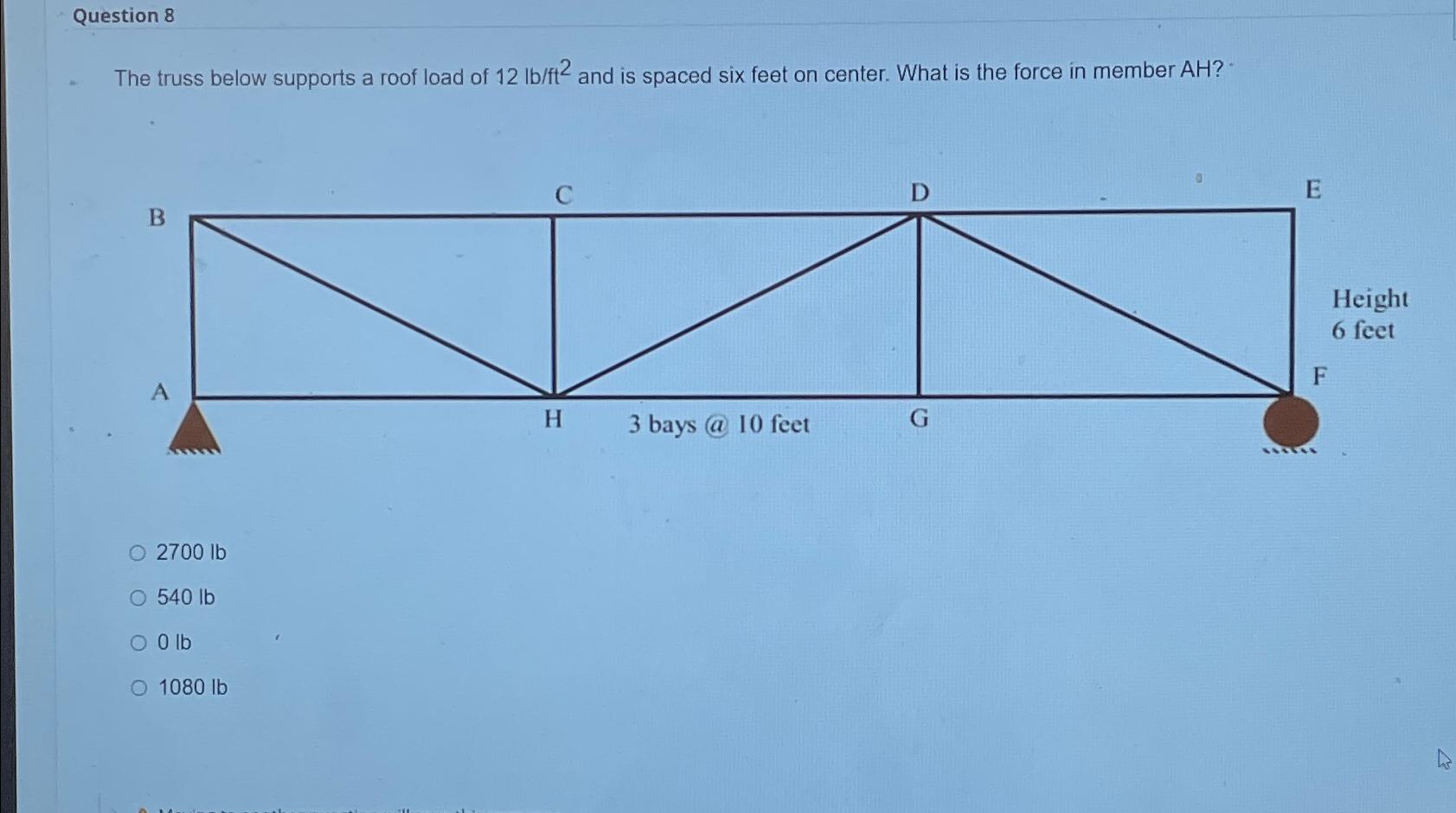 Question 8 The truss below supports a roof load