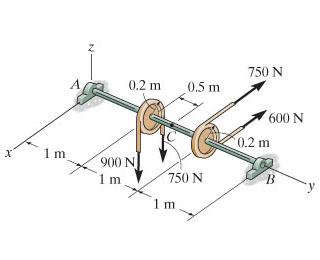 Determine the x , y , z components of internal