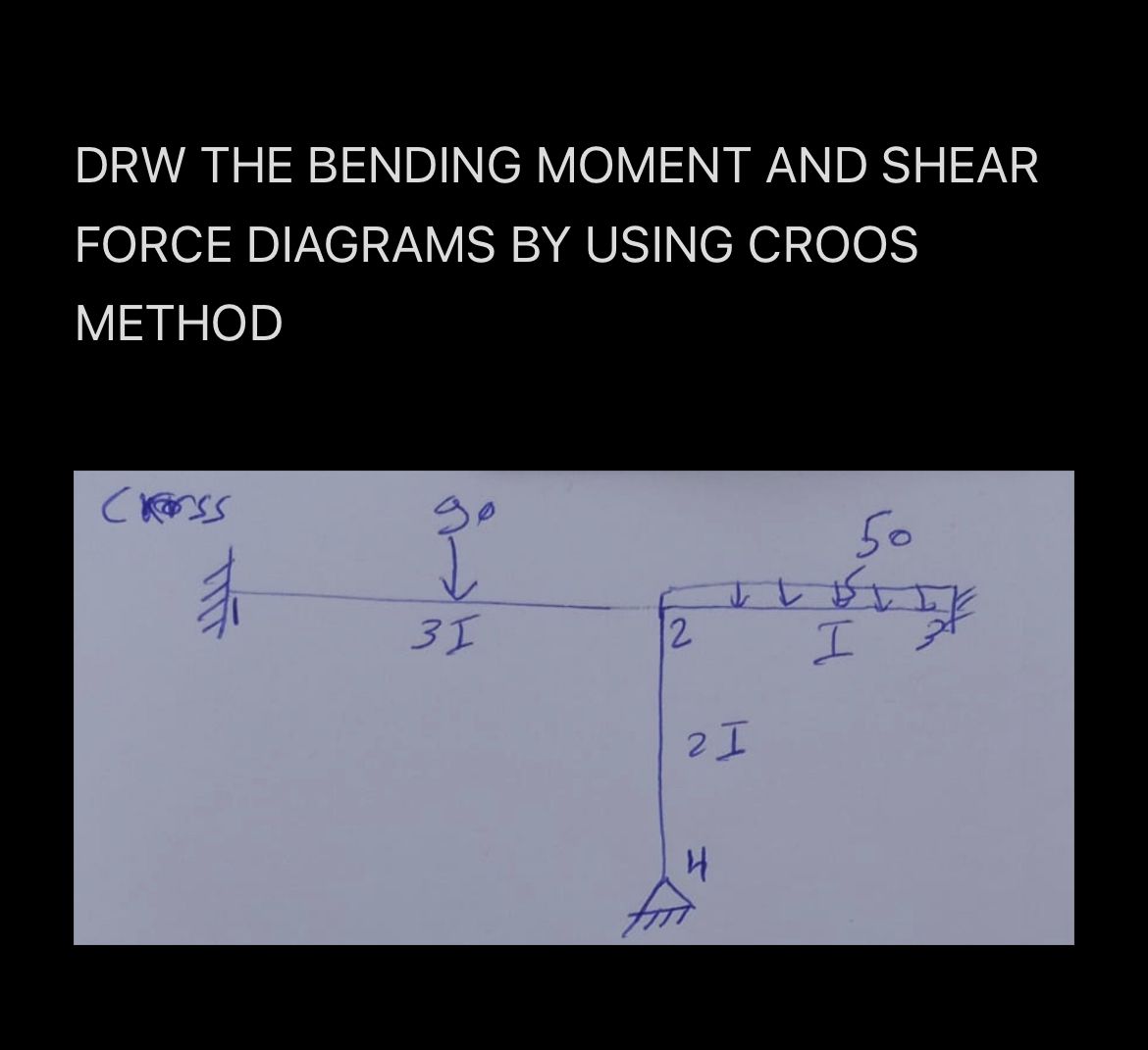 Classify the materials i n terms o f their