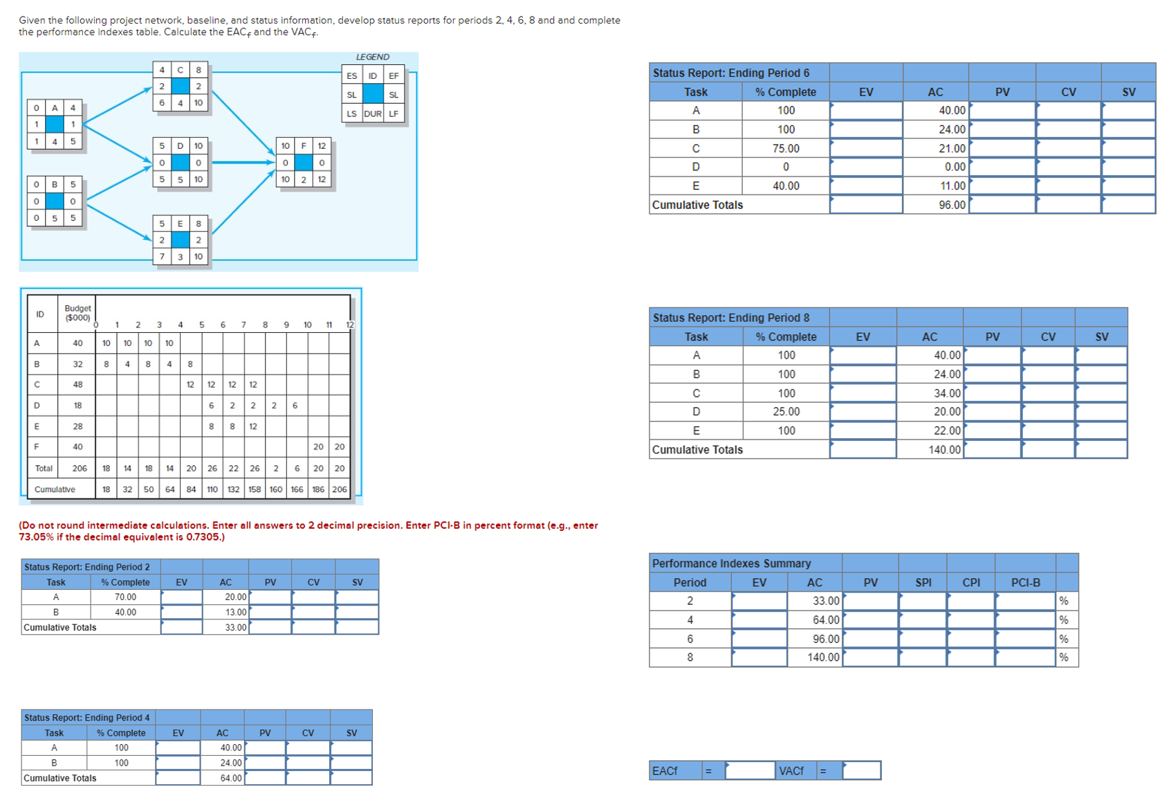 Start from the left. Thank you in advance!