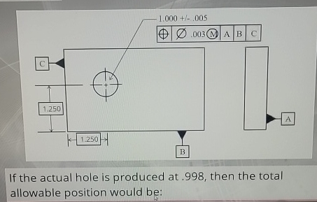 If the actual hole is produced at . 9 9 8 , then