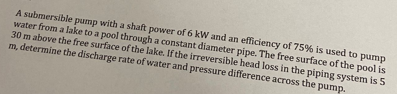 A submersible pump with a shaft power of 6 kW and