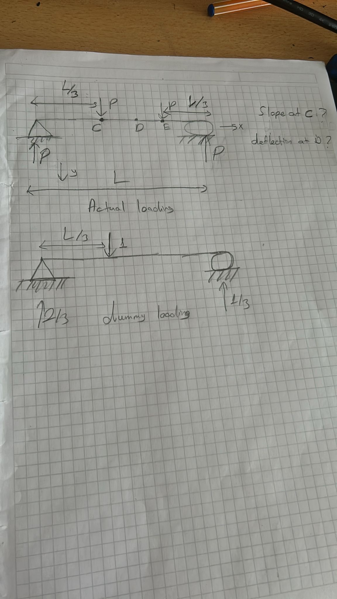 Pls calculate slope at C and deflection at D ?