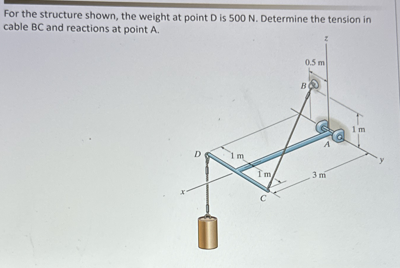 For the structure shown, the weight at point D is