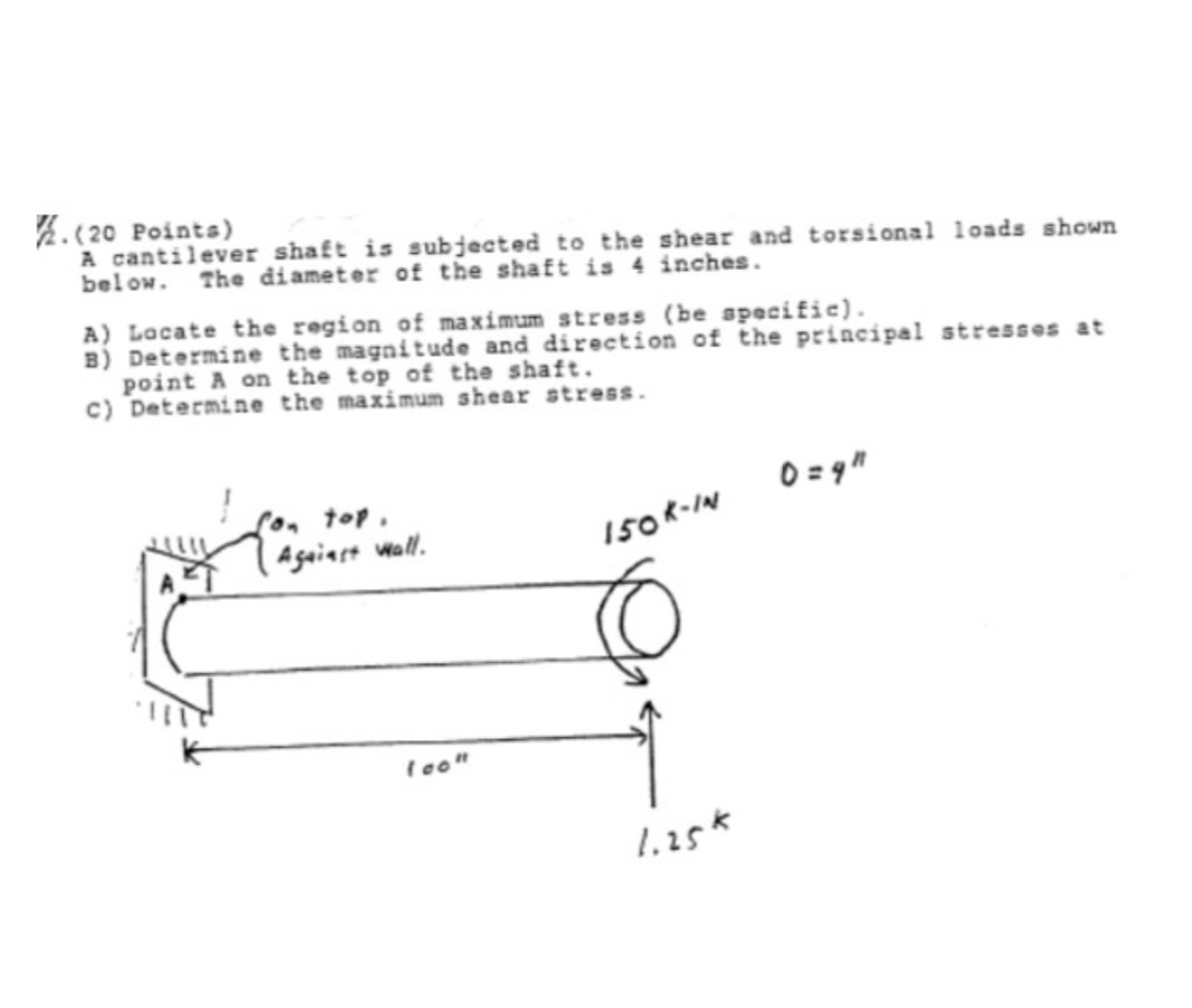 K / ( 2 0 Points ) A cantilever shaft is