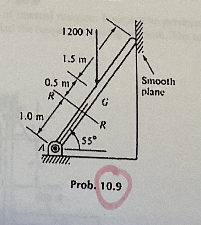 Prob. 1 0 . 9 Calculate the internal reactions