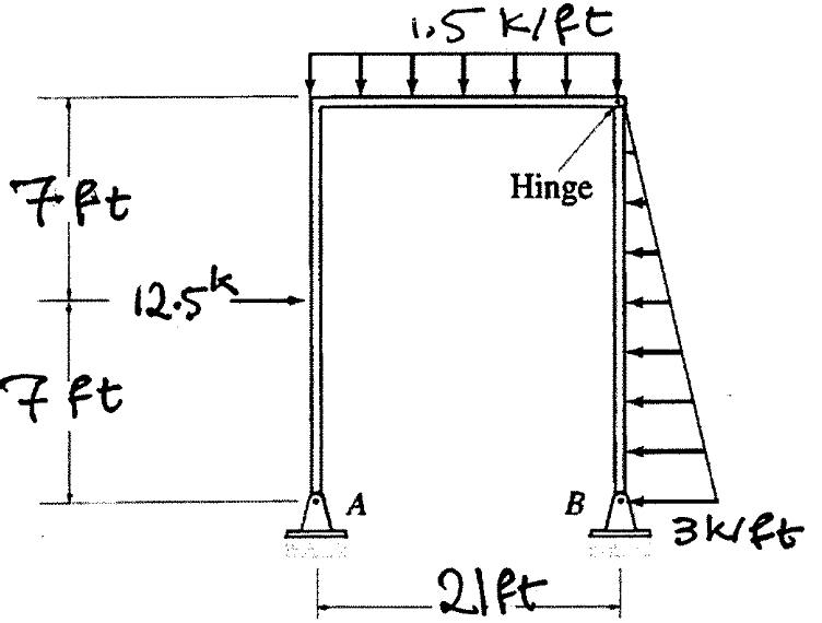 Draw the shear, bending moment, axial load, and