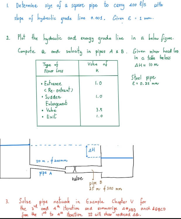 Determine size of a square pipe to carry 4 0 0 l