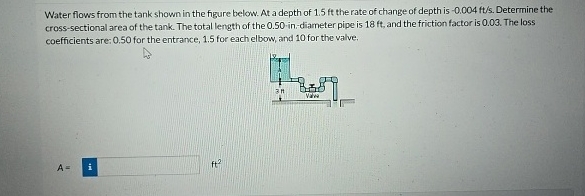Water flows from the tank shown in the figure