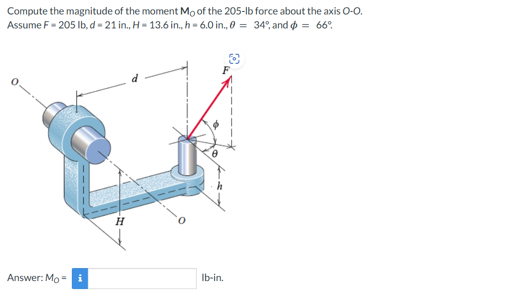 Compute the magnitude of the moment M O of the 2