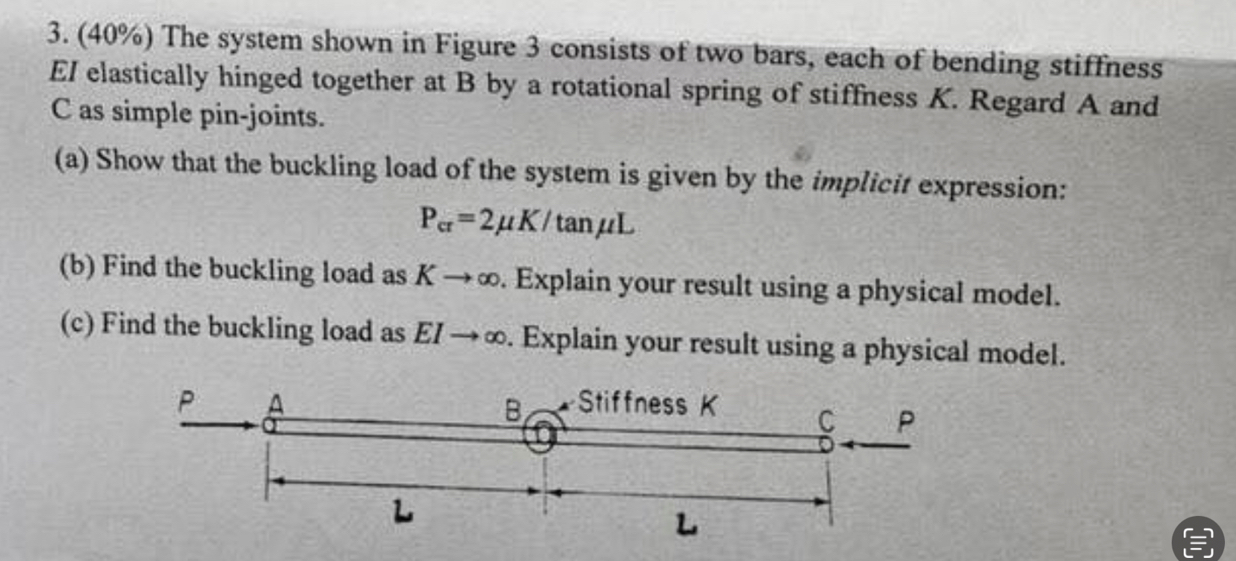 ( 4 0 % ) The system shown in Figure 3 consists