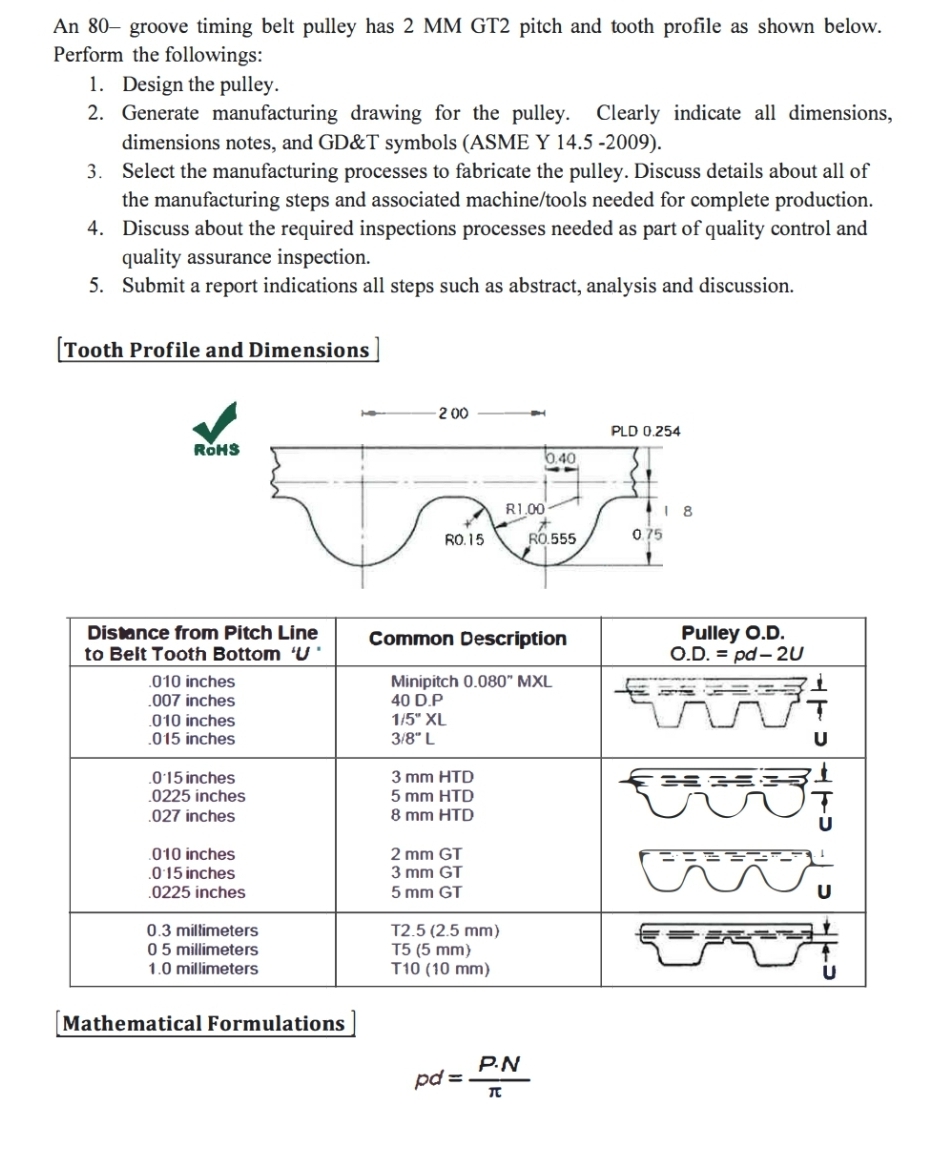 An 8 0 - groove timing belt pulley has 2 MM GT 2