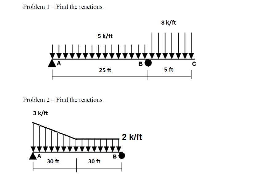 Problem 1 - Find the reactions. Problem 2 - Find