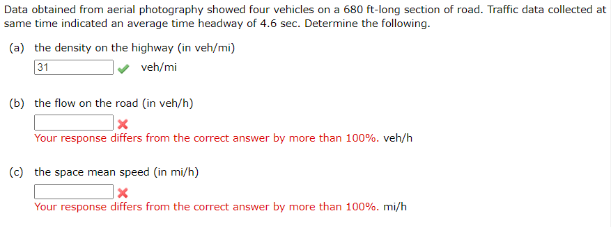Data obtained from aerial photography showed four