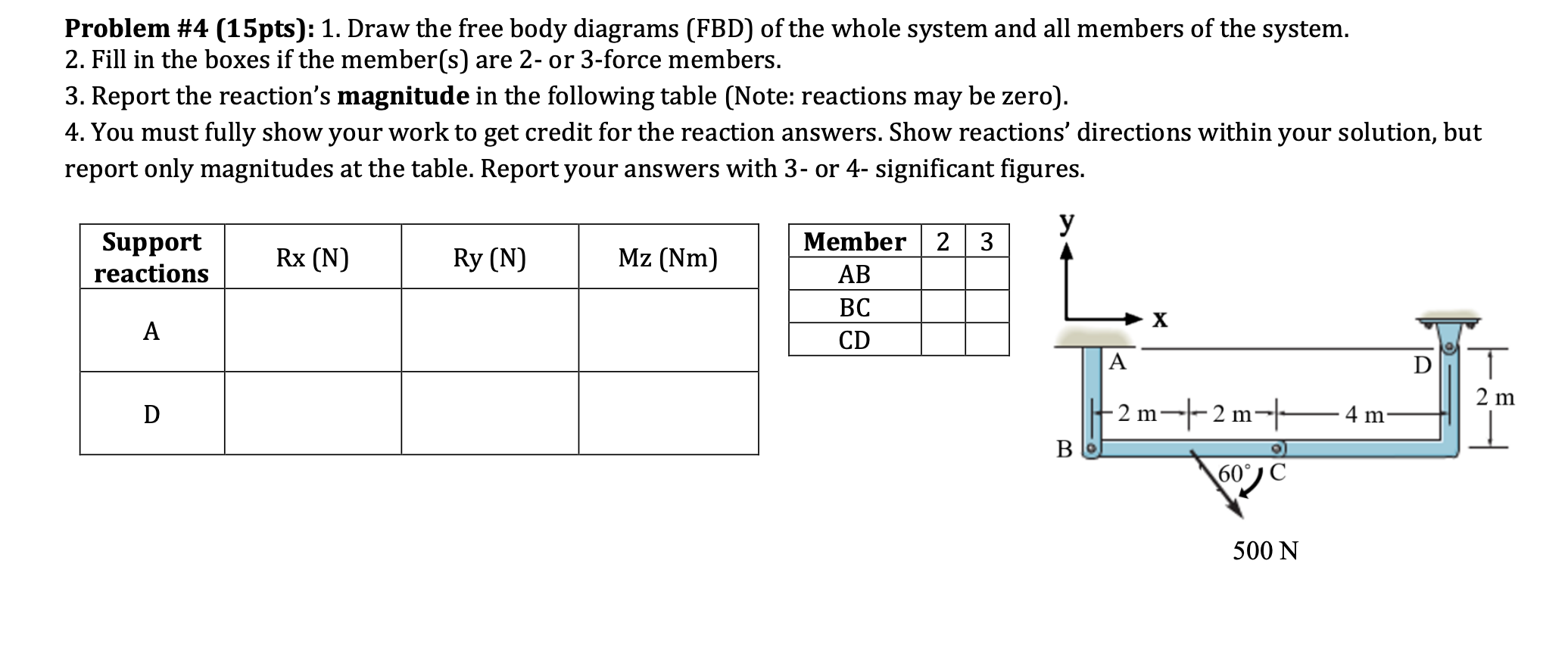 Problem # 4 ( 1 5 pts ) : 1 . Draw the free body