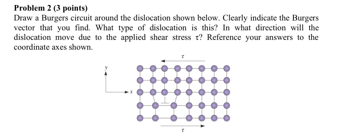 Problem 2 ( 3 points ) Draw a Burgers circuit