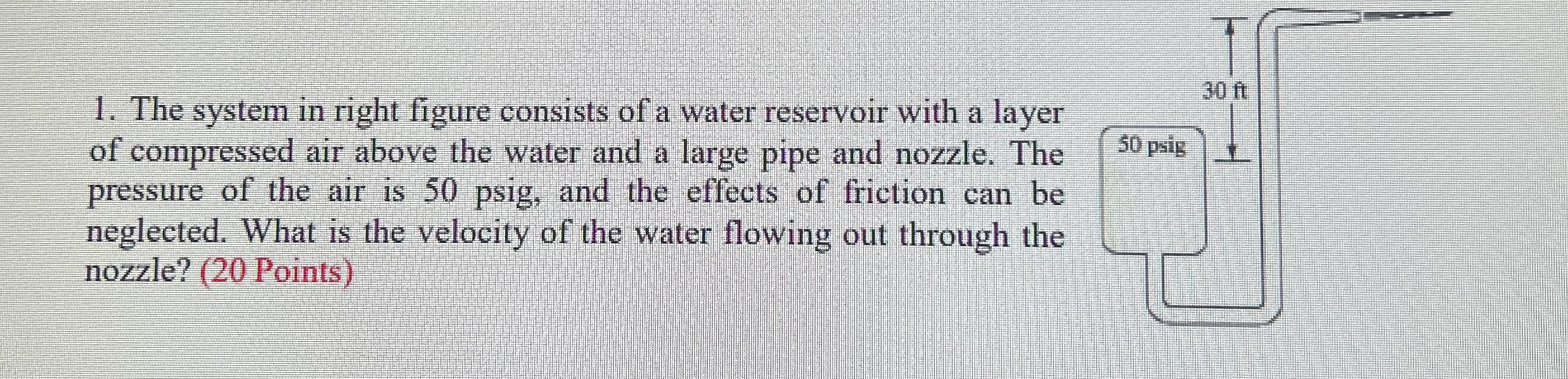 The system in right figure consists of a water