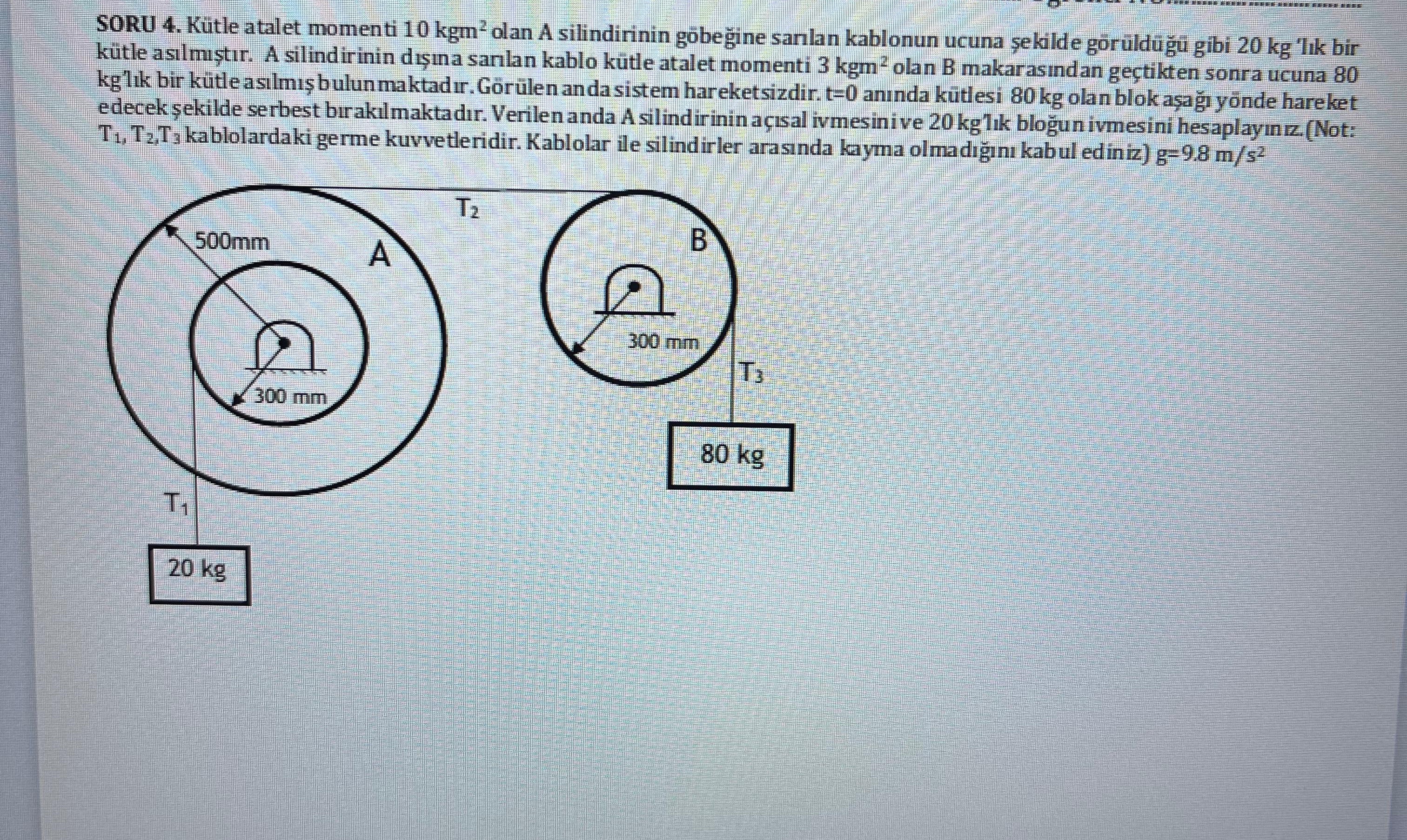 SORU 4 . K tle atalet momenti 1 0 kg * m ^ 2 olan