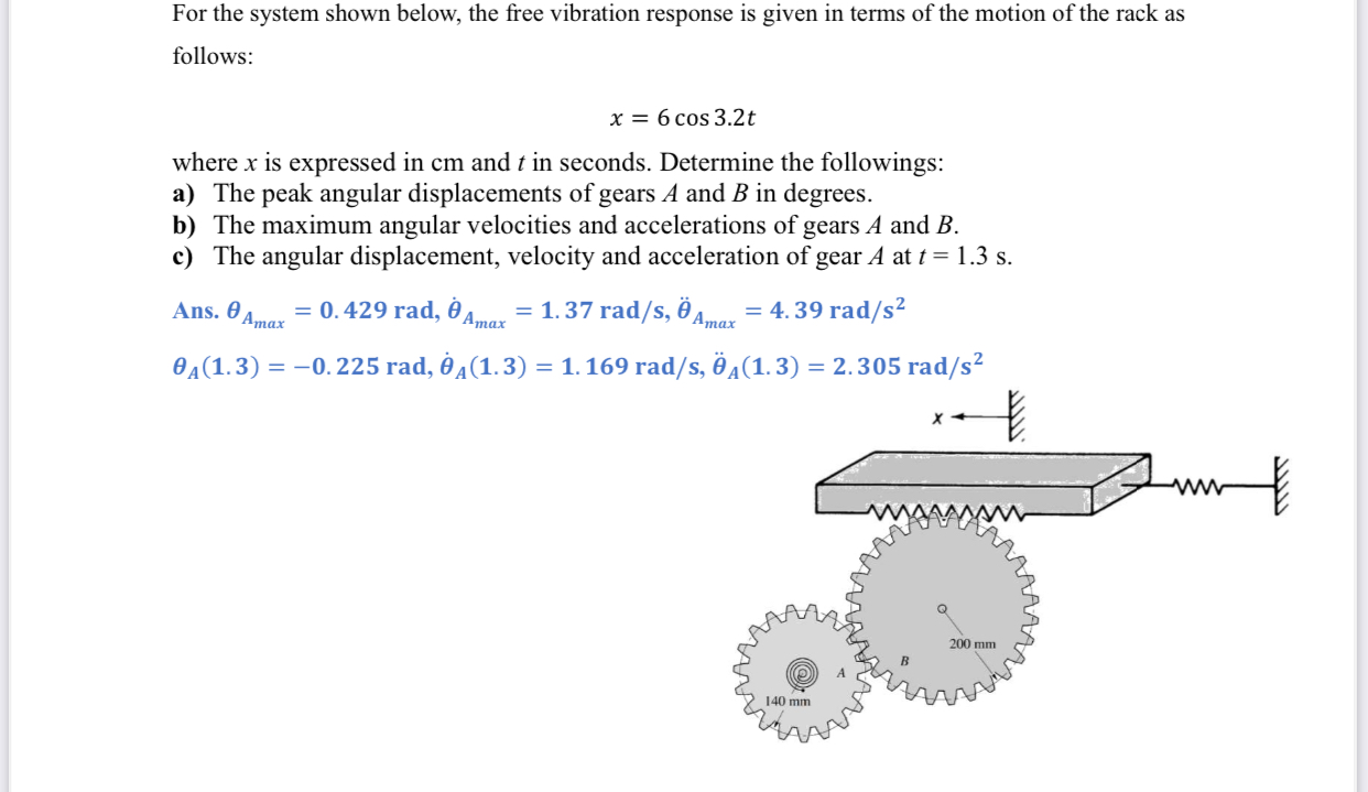 For the system shown below, the free vibration