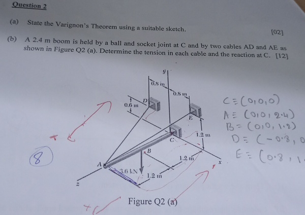 Question 2 ( a ) State the Varignon's Theorem