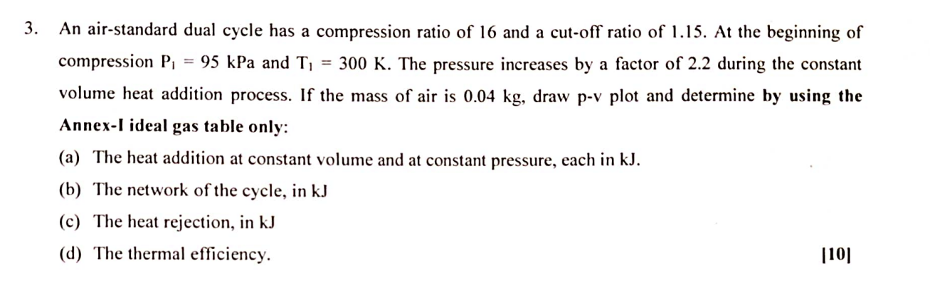 3 . An air - standard dual cycle has a