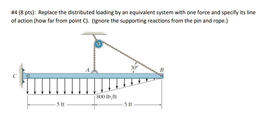 \ # 4 ( 8 pts ) : Replace the distributed loading