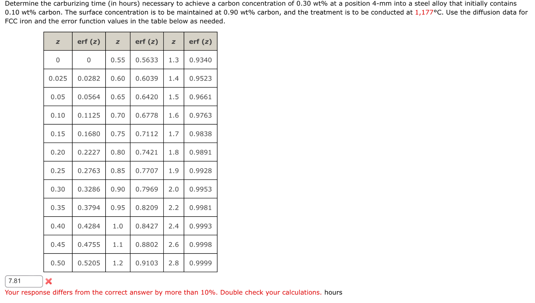 Determine the carburizing time ( in hours )