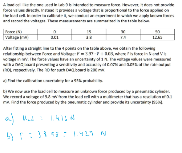 A load cell like the one used in Lab 9 is