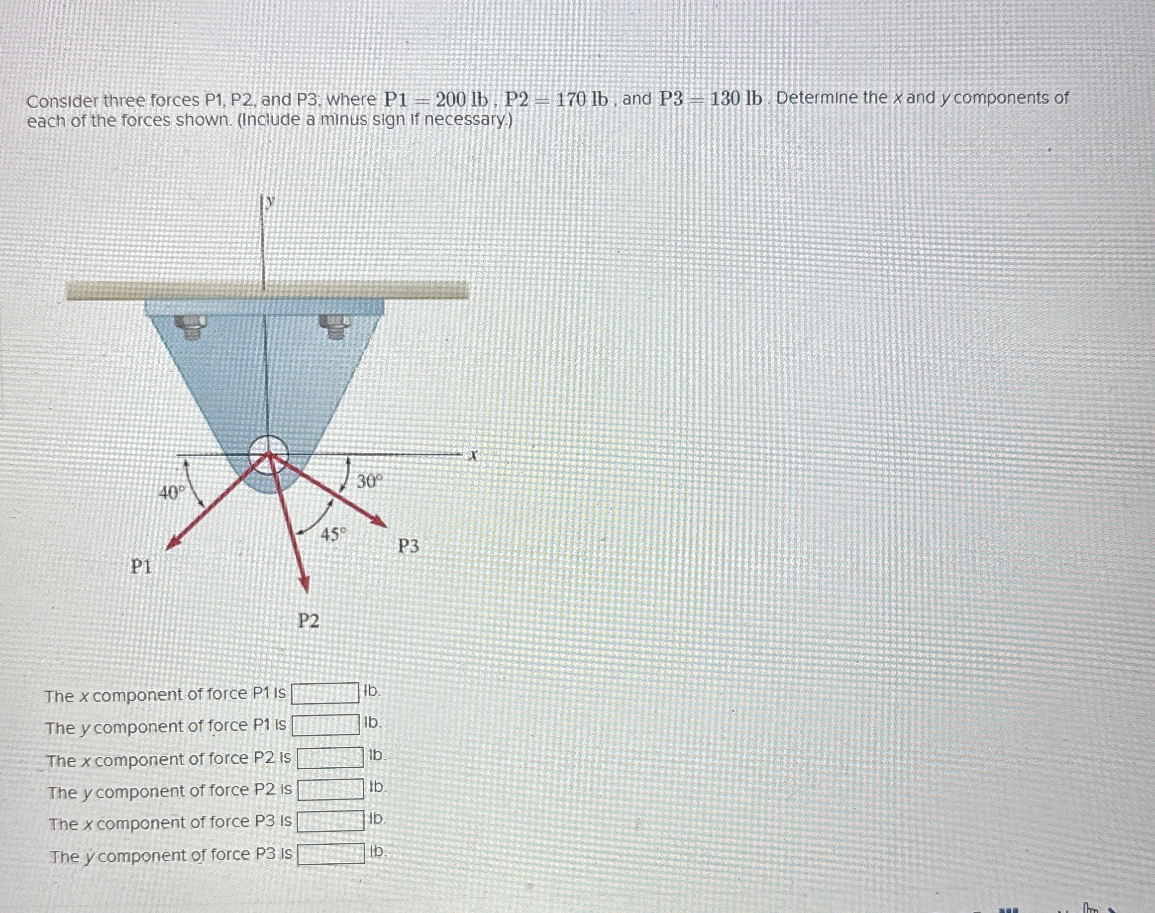 Consider three forces P 1 , P 2 , and P 3 , where