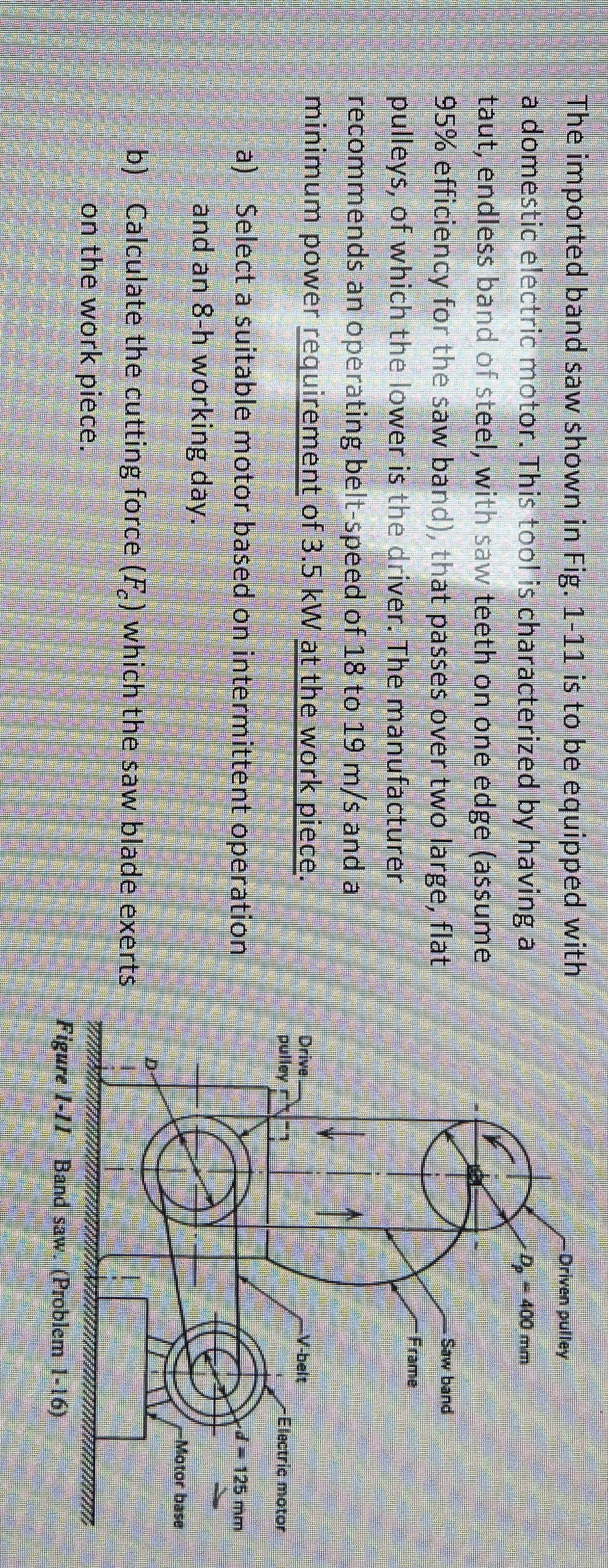 The imported band saw shown in Fig. 1 - 1 1 is to