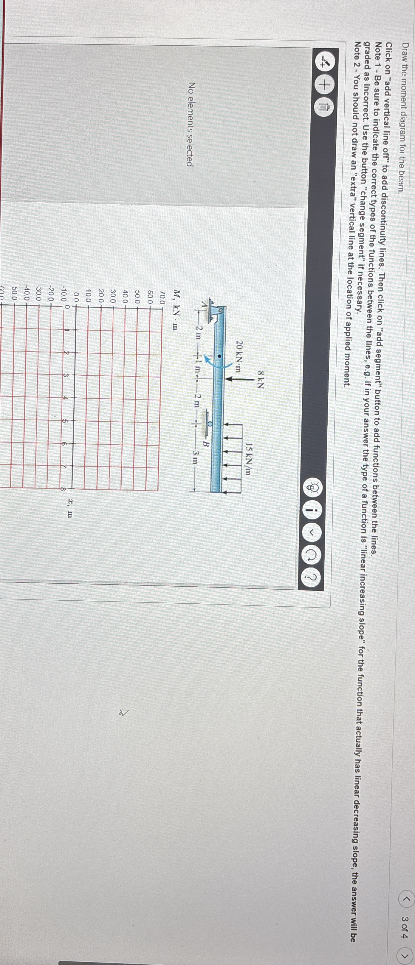 3 of 4 Draw the shear diagram for the beam. Click