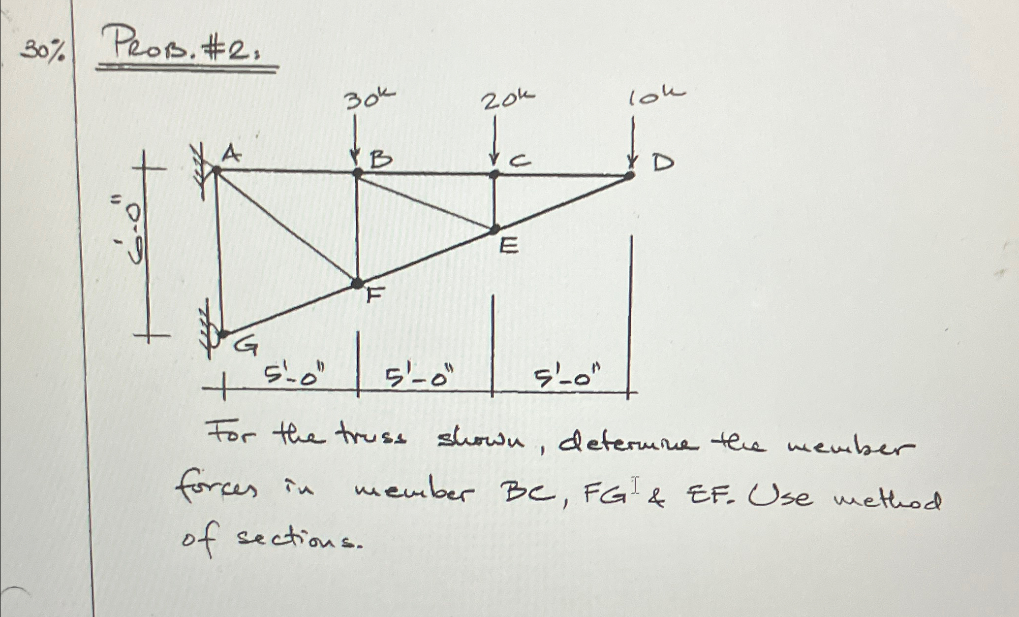 3 0 % Prob. # 2 : For the truss shown, determine