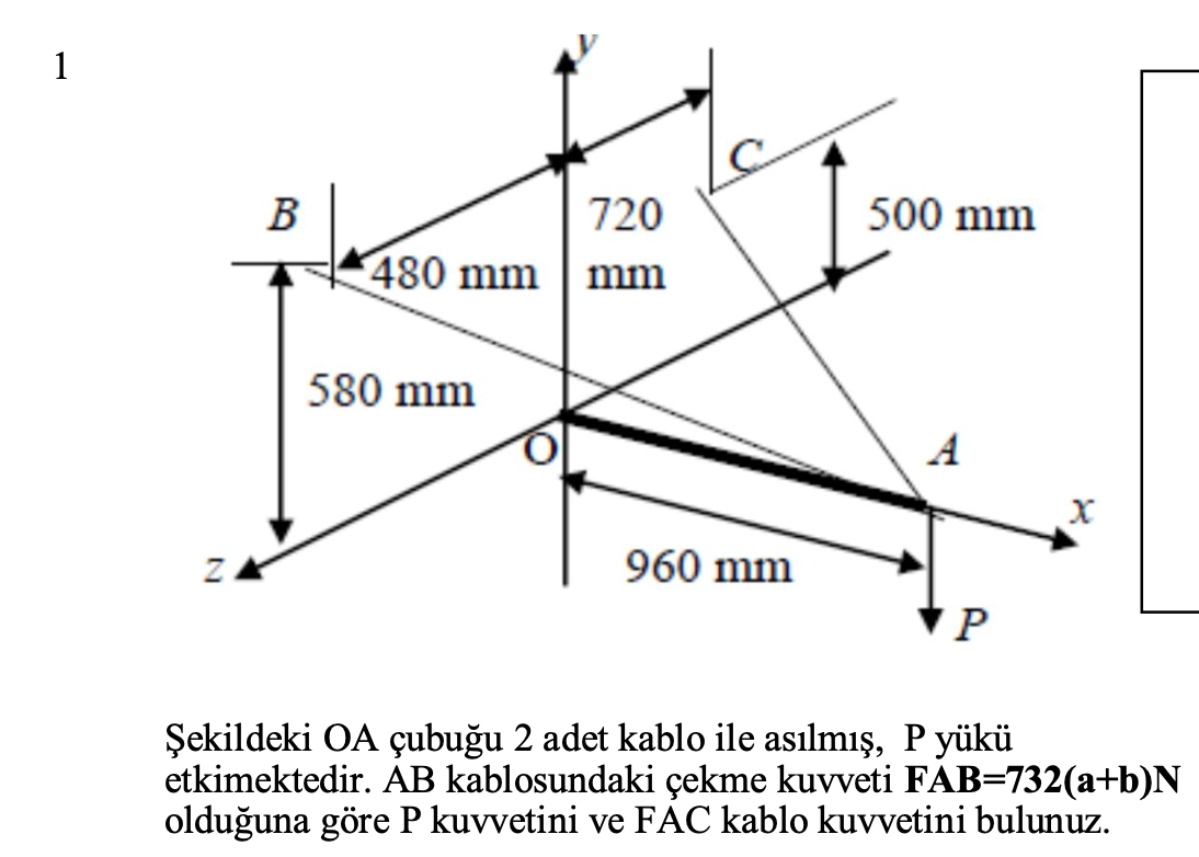 ekildeki O A ubu u 2 adet kablo ile as lm , P y k