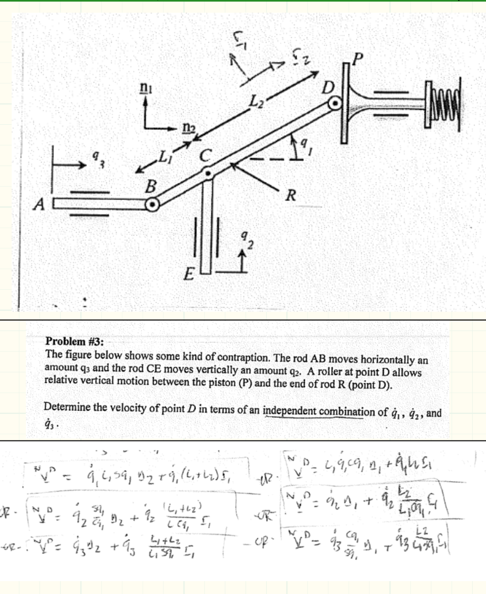 Problem # 3 : The figure below shows some kind of