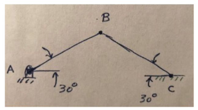 AB and BC are two 1 . 3 ft long slender rods,