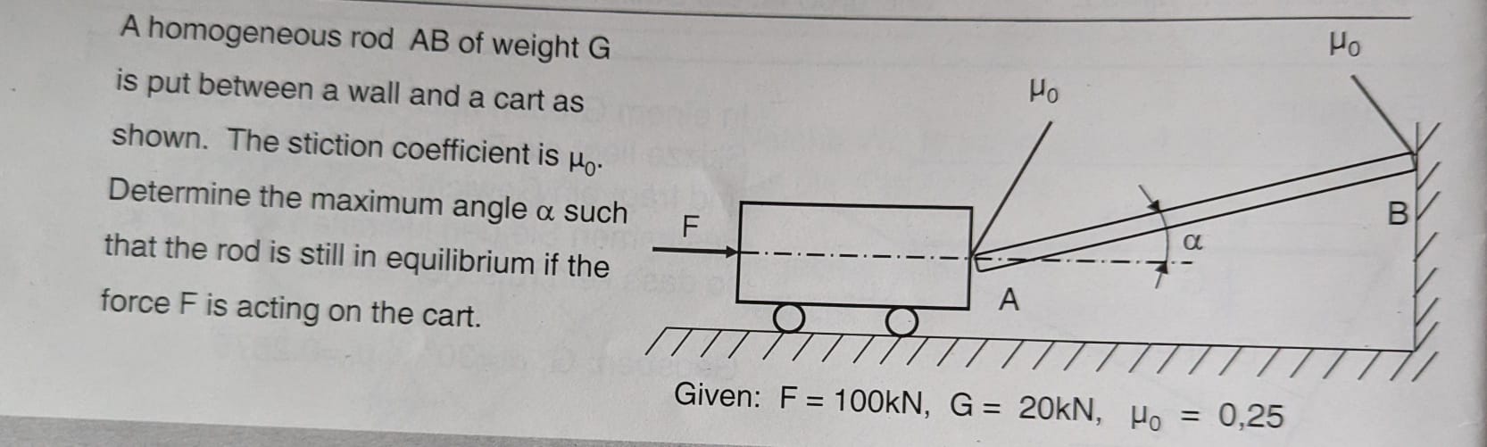 A homogeneous rod A B of weight G is put between