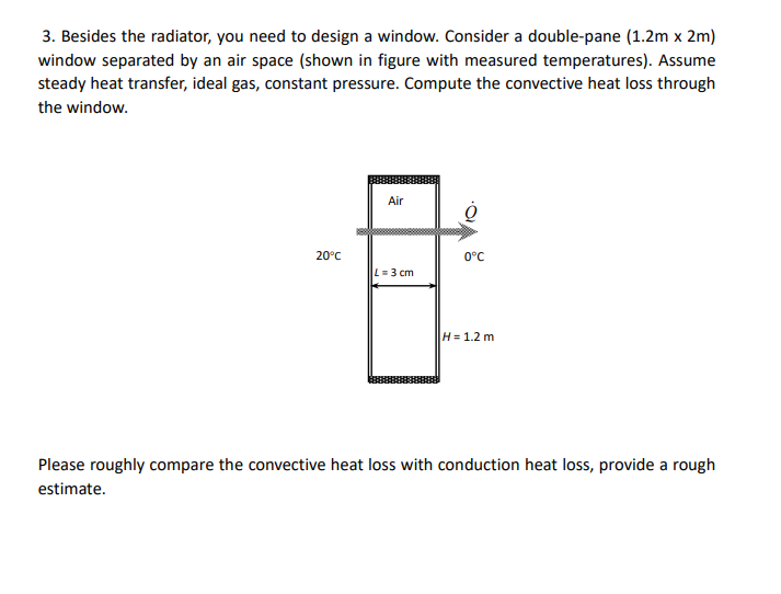 Besides the radiator, you need to design a